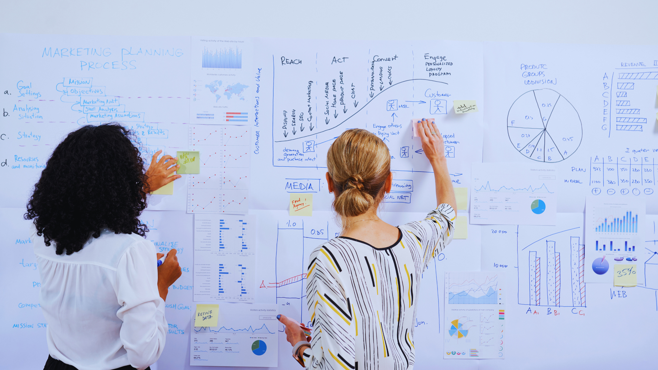 Analytics Marketing Efforts and ROIs - Bolt Blog Featured IMG